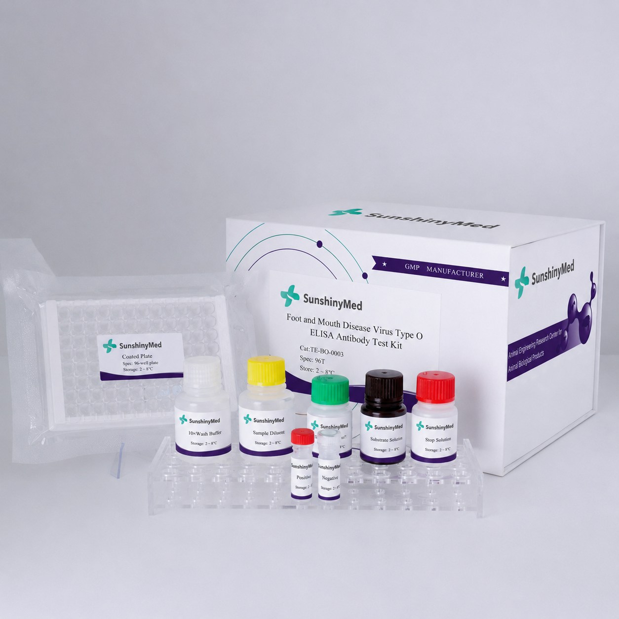 Foot and Mouth Disease Virus Type O Antibody ELISA Test Kit