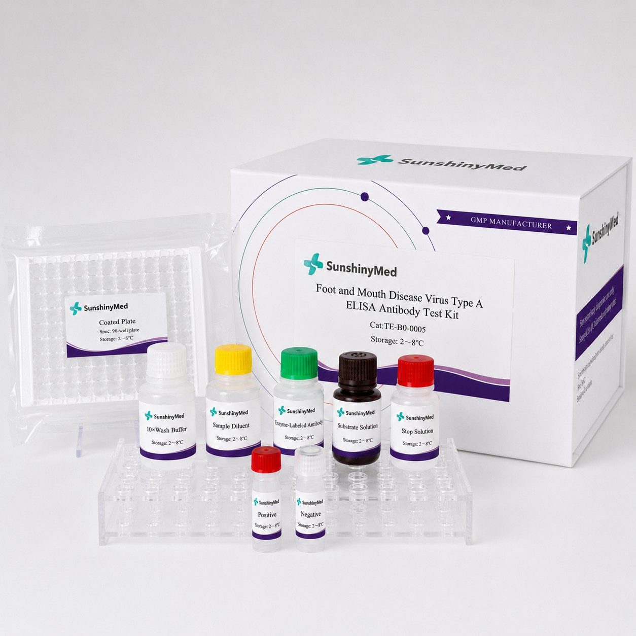 Foot and Mouth Disease Virus Type A ELISA Kit